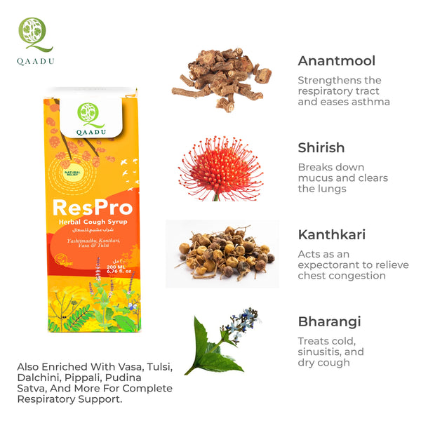 Find Relief from Cough with Qaadu ResPro Cough Syrup - Ayurvedic Formula