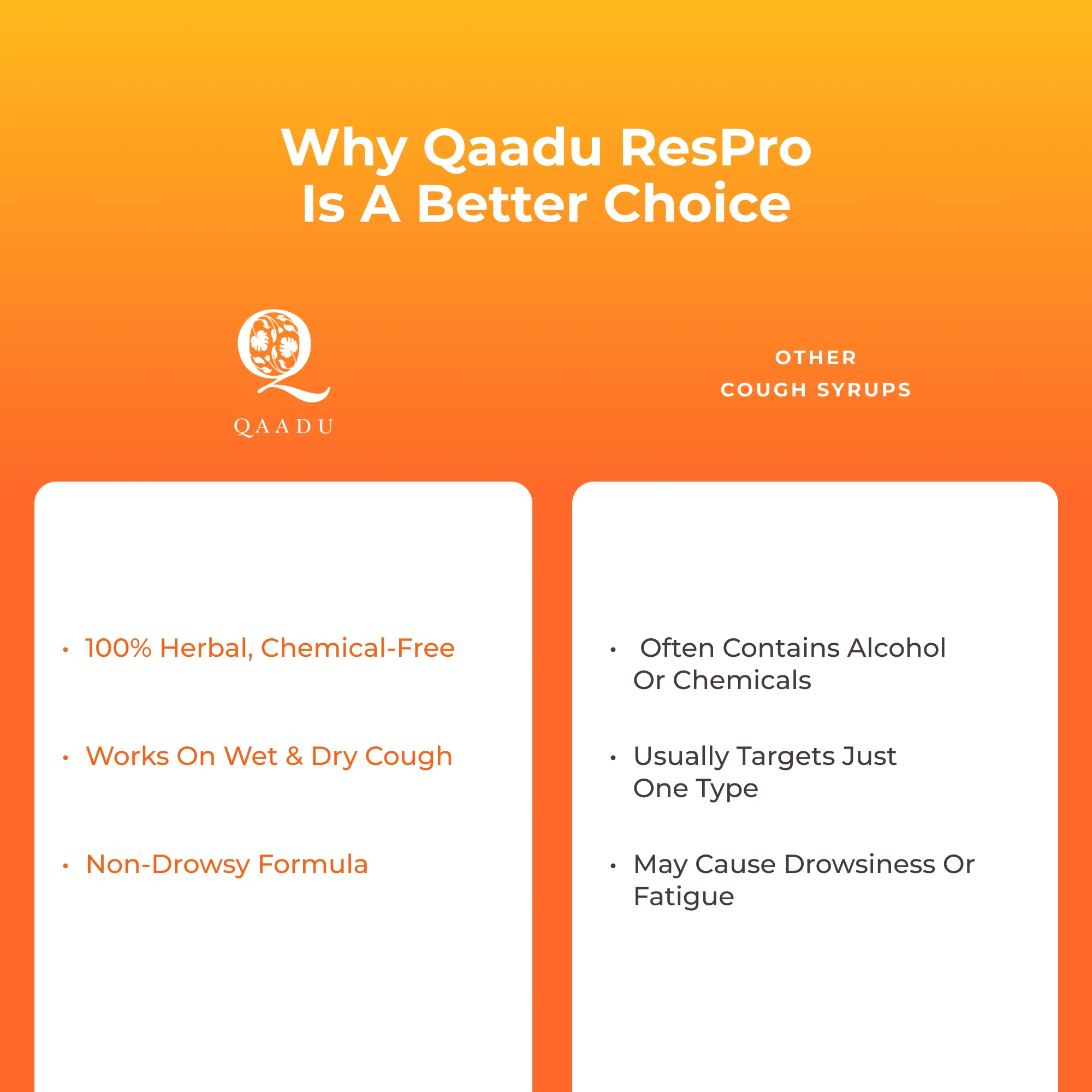 Respro Cough Syrup