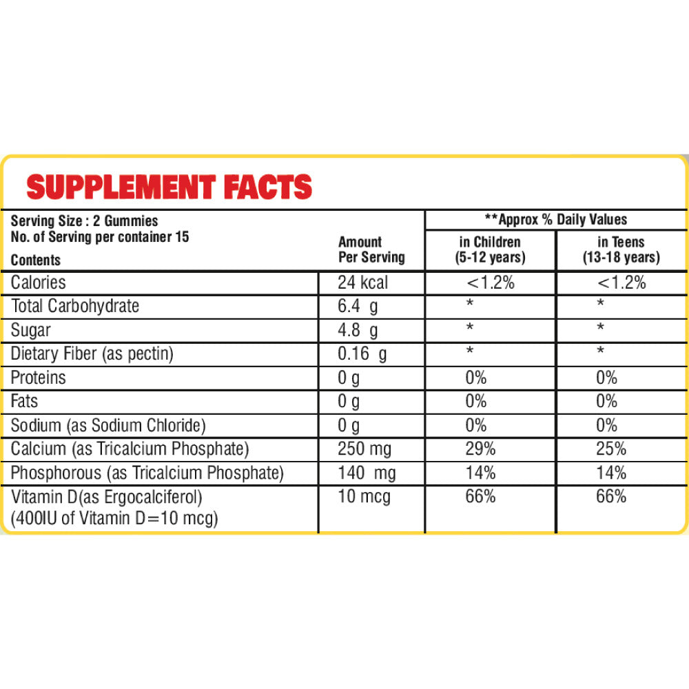 The image showing supplement facts of Qaadu calci